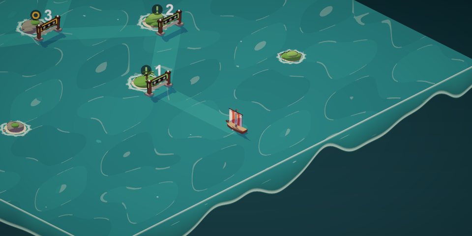 The overworld: islands with gates you sail to yourself